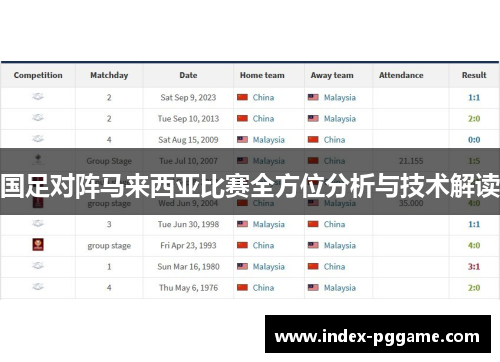 体育焦点（欧洲杯小组赛）马来西亚对抗新西兰比分预测系统-趋势研判