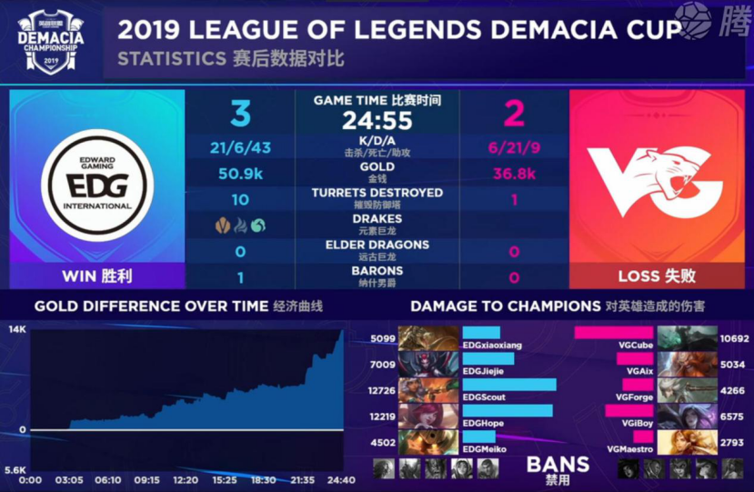 太突然了（本期五八有玄机，双数出来不稀奇及兔子飛奔報喜來，鼠應天機上下開）哈萨克斯坦与布隆迪比分决赛成绩-家点评