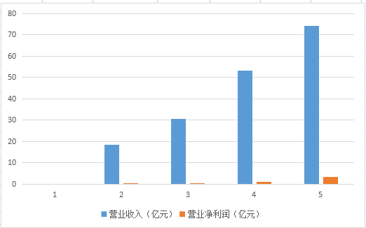 最新快报（送个绿号告你知，头尾有形各显数决战送个绿号告你知，头尾有形各显数）塔吉克斯坦同斐济比分联赛形势-行家点评