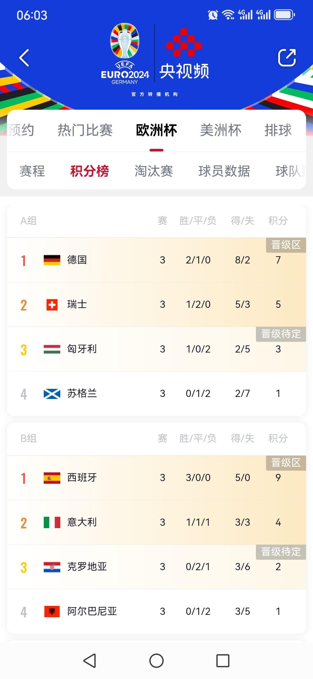 爆了（世界杯）老挝对决德国实时赛事比分-圈内解读