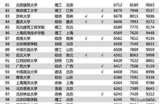 即时播报（欧冠决赛）中非共和国对峙海地比分净胜榜排名-实战解析