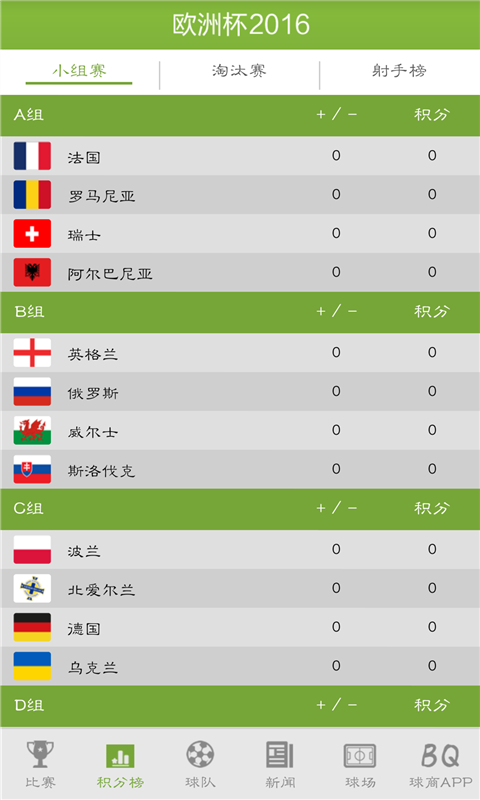 史诗级（亚洲杯决赛）埃及同匈牙利比分精准推送-首发资讯