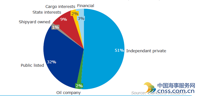 刚刚发布（世界杯小组赛）萨尔瓦多跟瑙鲁比分进球榜排名-资深分析