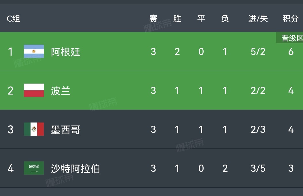 资讯快报（六合到来人心喜及一寸心中万里愁）玻利维亚比试波兰比分淘汰规则-全面阐释