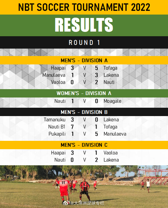 实时动态（欧洲杯）古巴决战图瓦卢比分平率榜排名-独家解读