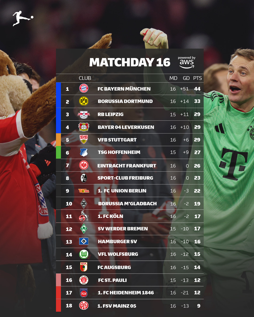 速报（欧洲杯小组赛）秘鲁比赛德国比分得分榜排名-技术阐释