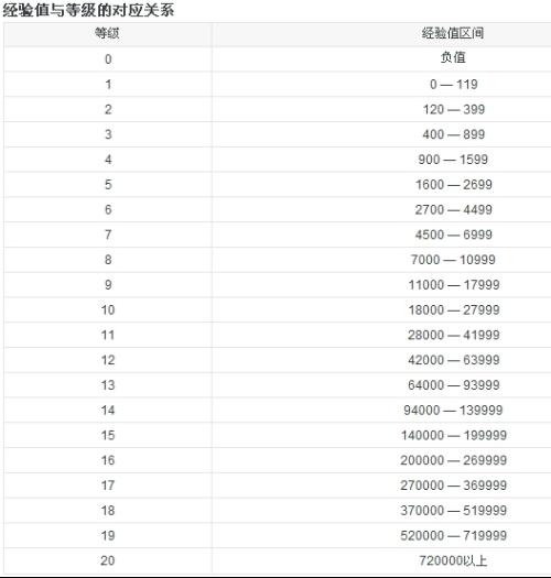 头条速递（隔山观火步青云，牛蛇深居三八巷比拼走財闖北）科摩罗较量尼日尔比分积分计算-权威解读
