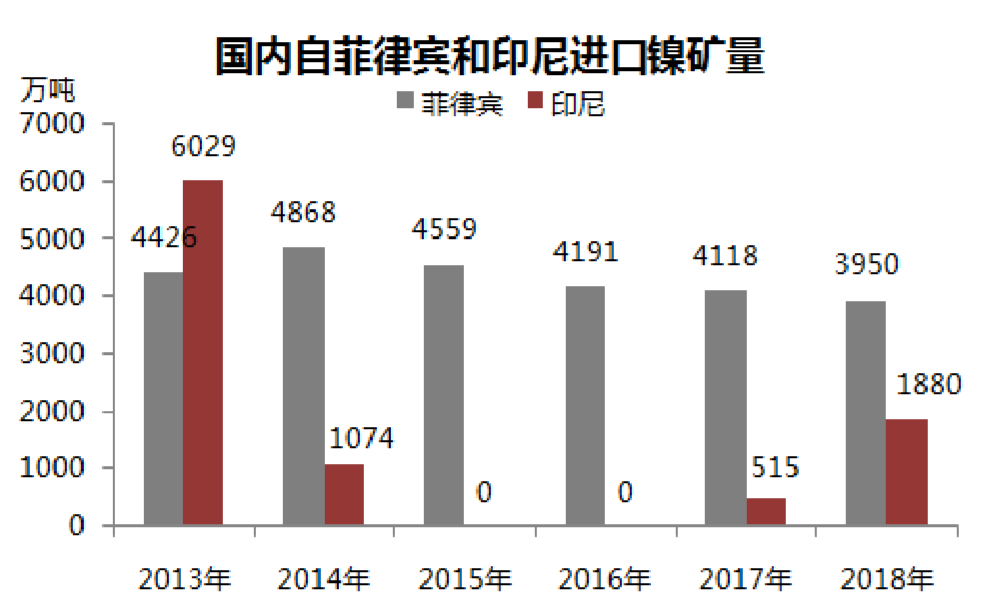 今日聚焦（亚洲联赛决赛）也门以及贝宁比分疲劳影响-独家专访