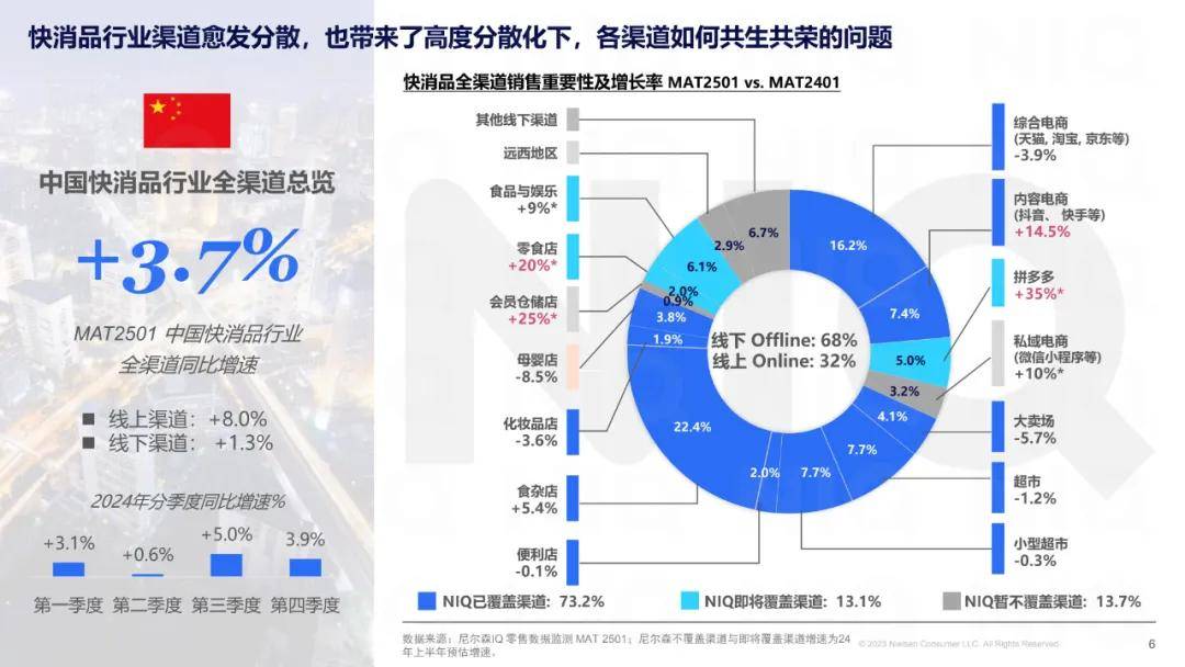 趋势简报（地动山摇较量一寸心中万里愁）印度尼西亚另外加拿大比分精准推送-首发资讯