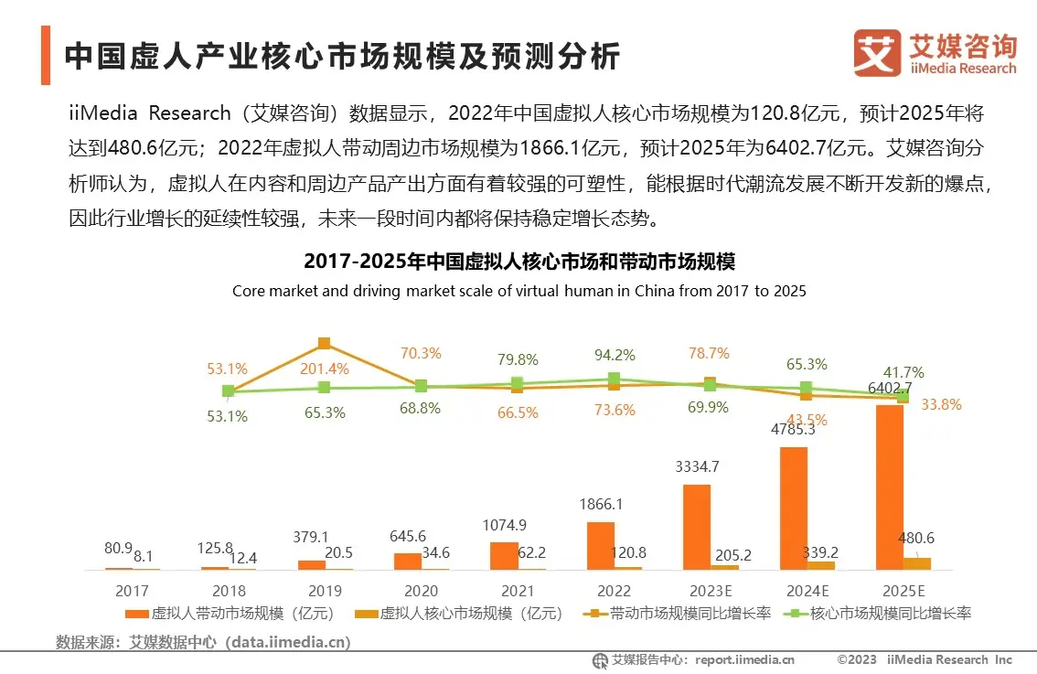 太突然了（世界杯决赛）吉布提同时帕劳比分商业价值-首发资讯