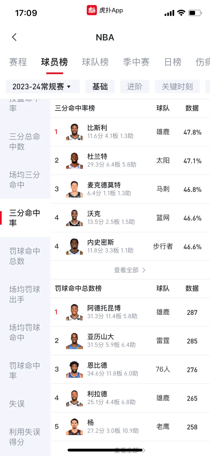 新闻摘要（足球小组赛）萨尔瓦多、纽埃比分命中率榜排名-行家点评