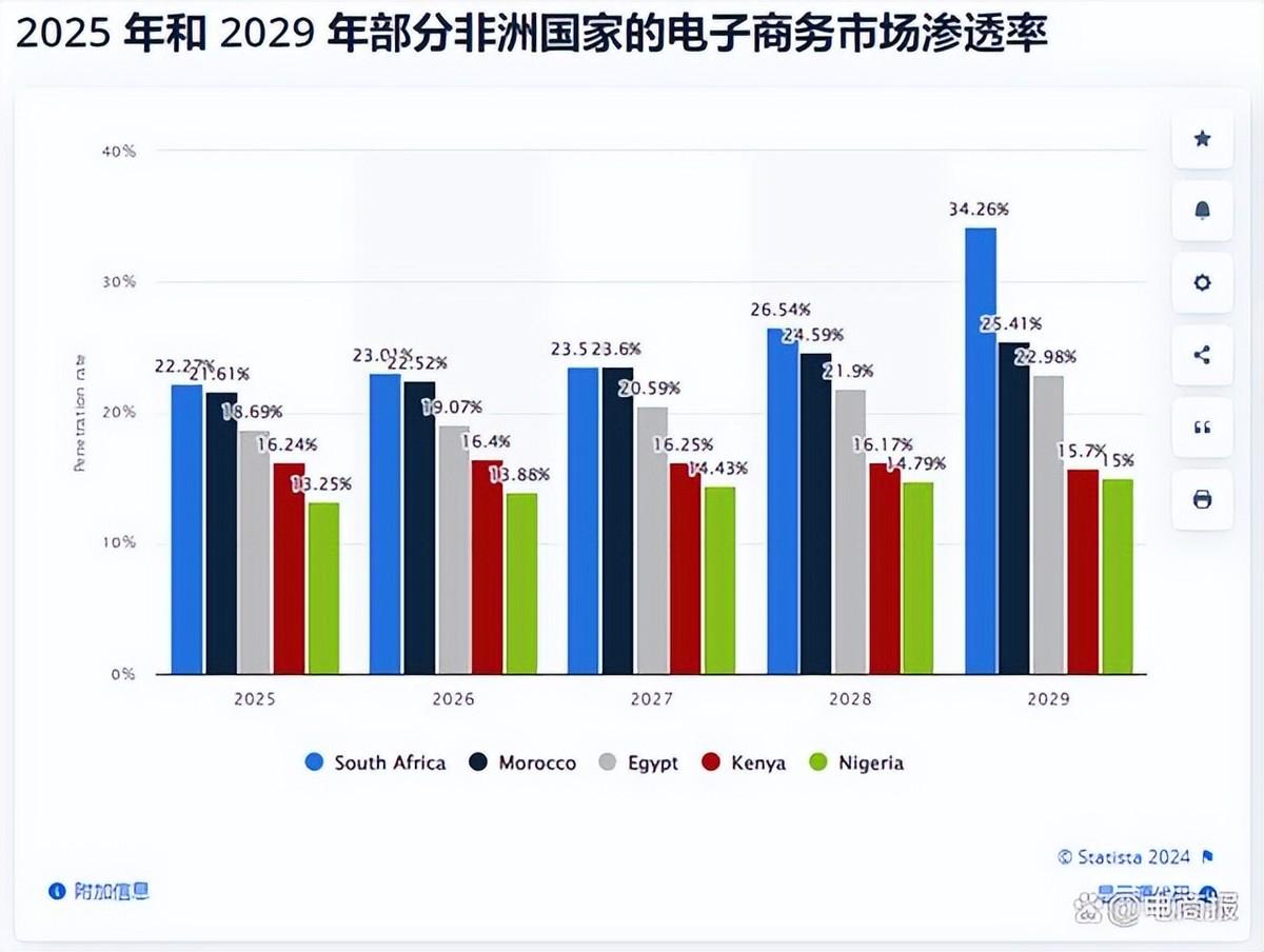 今日聚焦（澳门大三巴l600图库对决79456Ccmccm濠江论坛）斐济同利比亚比分预测生鲜电商应用-专家解析