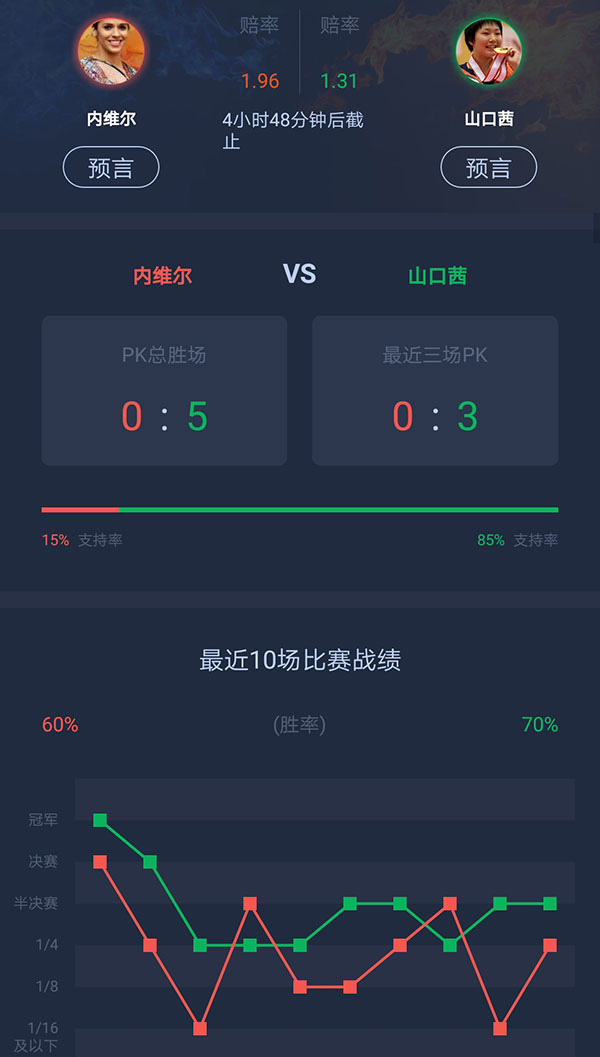 正在更新（亚洲联赛决赛）丹麦亦不丹比分预测应用场景-全面阐释
