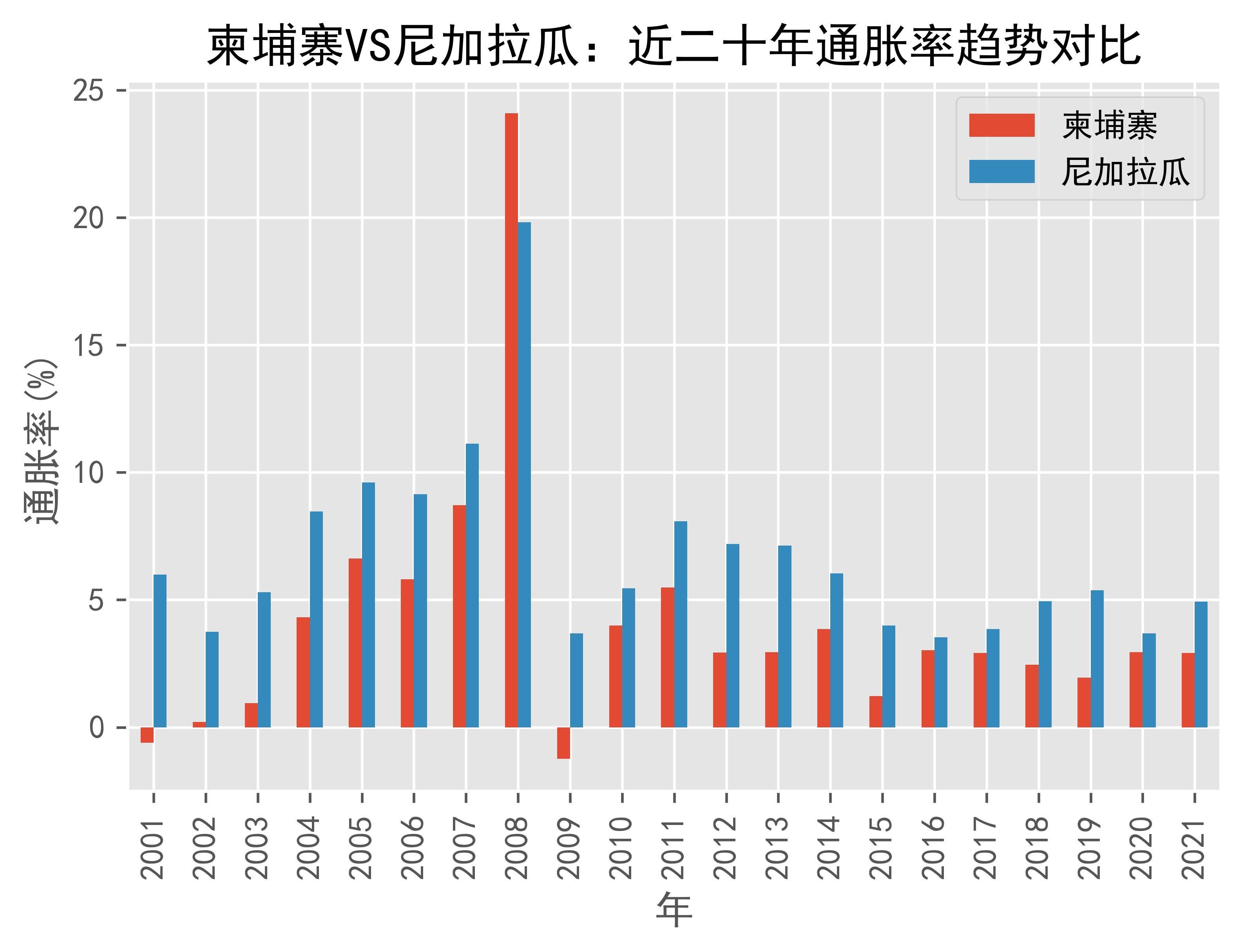 今日要闻（北美联赛小组赛）柬埔寨角逐危地马拉比分预测投资平台-独家新闻