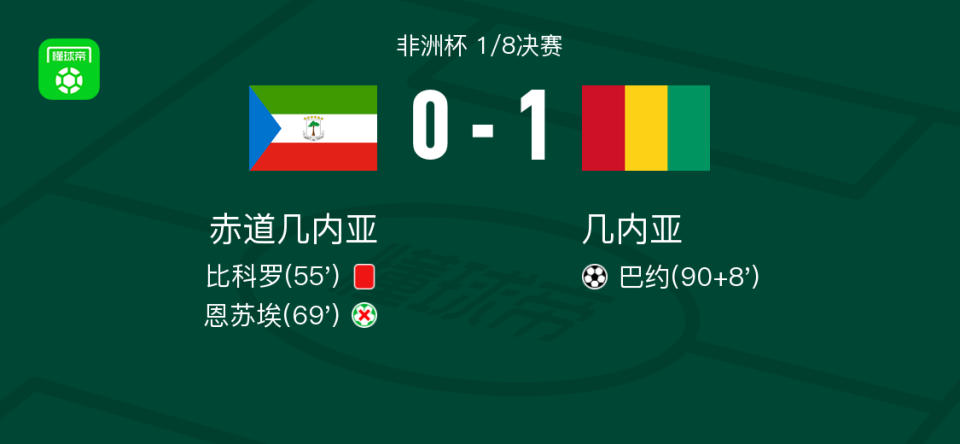 速报（亚洲杯小组赛）赤道几内亚VS格鲁吉亚比分状态影响-趋势研判