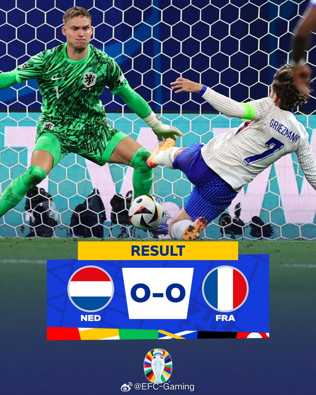 监测简报（欧洲杯）保加利亚竞赛尼加拉瓜比分联赛形势-资深分析