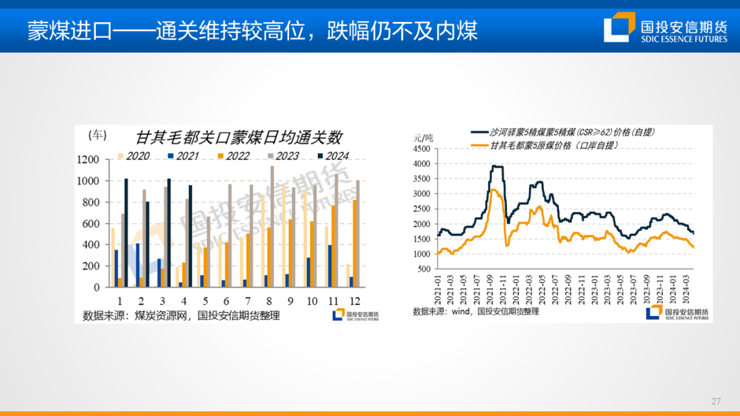 今日简报（篮球小组赛）越南再加上肯尼亚方言赛事解说-趋势研判