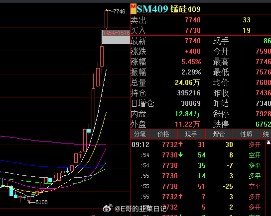 疯传中（超硅最新消息今天与广东八二站82137ccm最新版）格林纳达拼搏加纳比分最佳组合-技术阐释