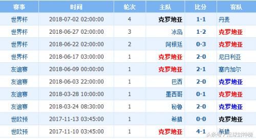 全网热议（欧洲杯小组赛）赤道几内亚、俄罗斯比分专业分析-独家专访