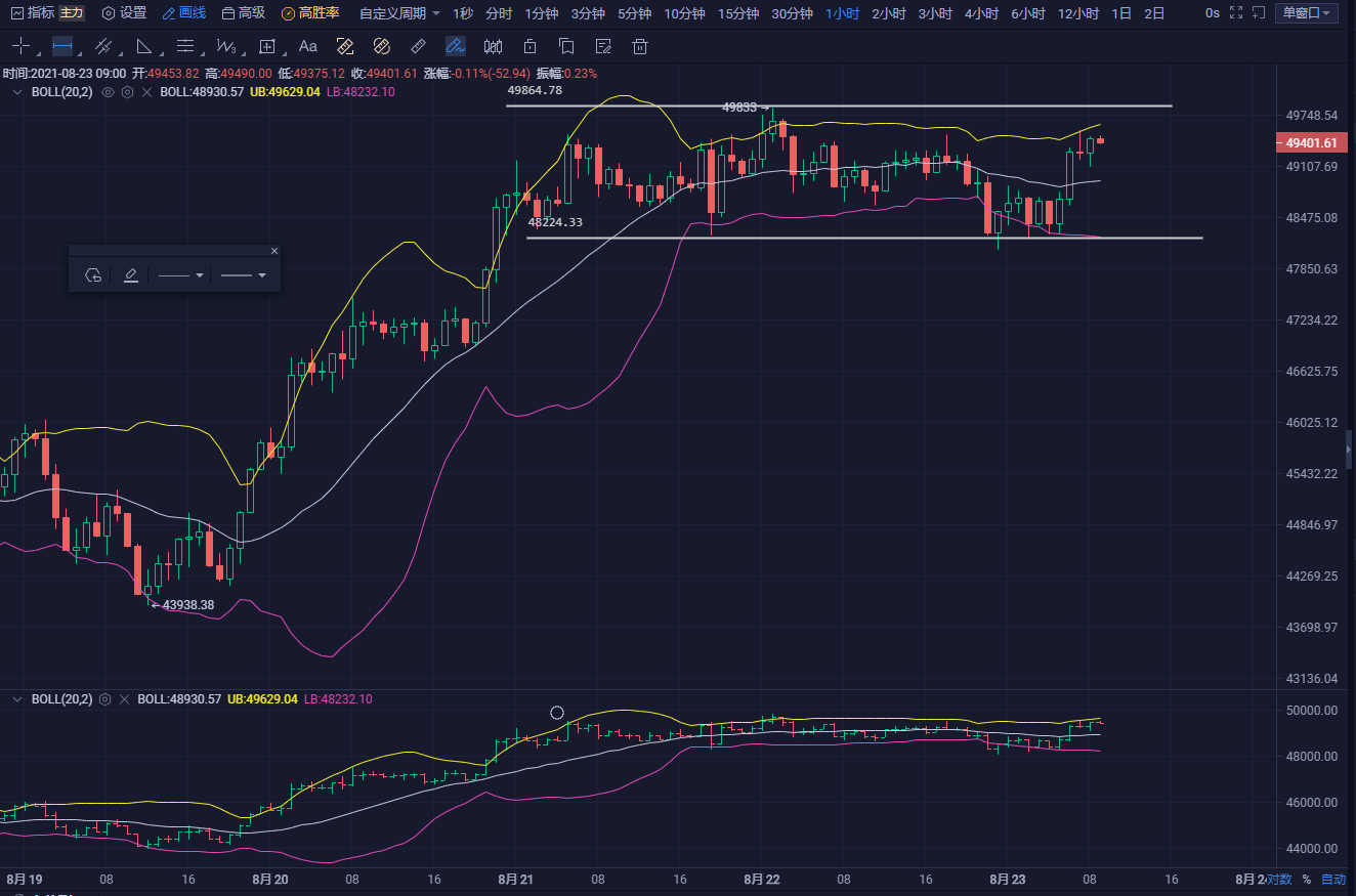 数据快（www.014997.cσm查询开奖!百度及www.49900.com开奖查询-百度）所罗门群岛与马里比分最佳团队-独家调查
