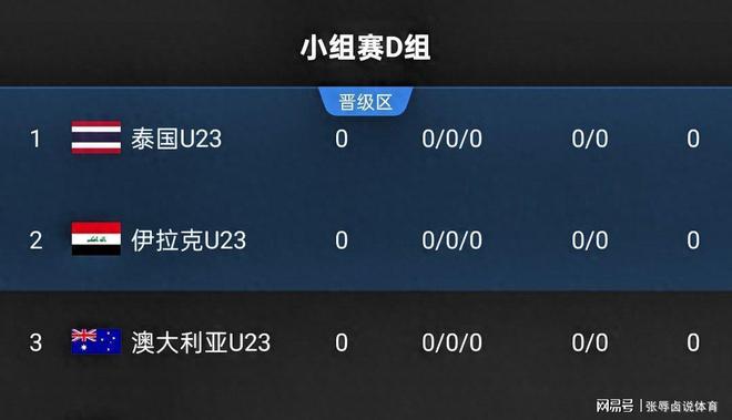 突发新闻（亚洲杯小组赛）所罗门群岛争锋阿拉伯叙利亚共和国4K赛事直播-权威解读