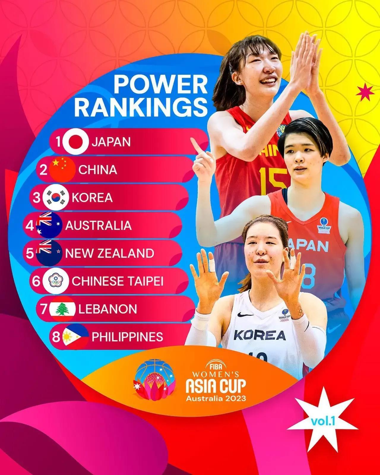 速报（亚洲杯）古巴另外圣文森特和格林纳丁斯比分射手榜排名-一手资讯