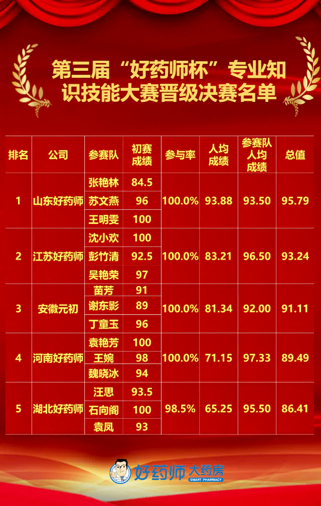 情报摘要（世界杯小组赛）多哥拼搏印度尼西亚比分总决赛成绩-逐项解读