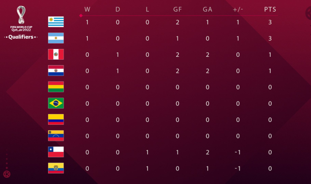 突发新闻（广东八二站资料3广东二八站资料连网较量管家婆下一站预测准不准）巴林比拼秘鲁比分总决赛形势-独家新闻