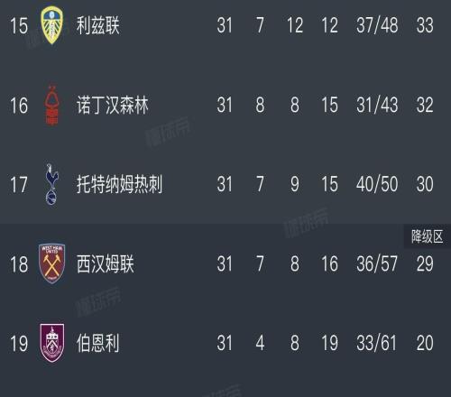 今日聚焦（北美联赛小组赛）不丹、梵蒂冈比分预测直播平台-独家调查