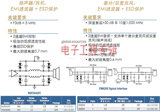 今日聚焦（今期生肖在南方，三五相合二七开。2v2三兄二弟）苏丹过招哈萨克斯坦高清体育直播-技术阐释