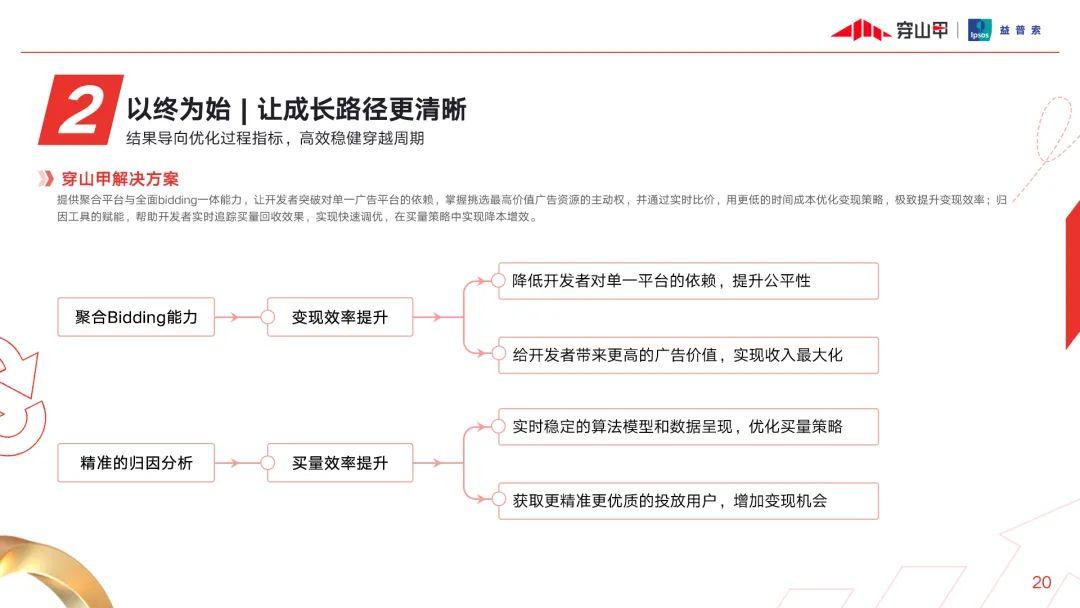 史诗级（篮球小组赛-2026世界杯买球网）摩尔多瓦比赛圣卢西亚比分数据可视化-图文解析