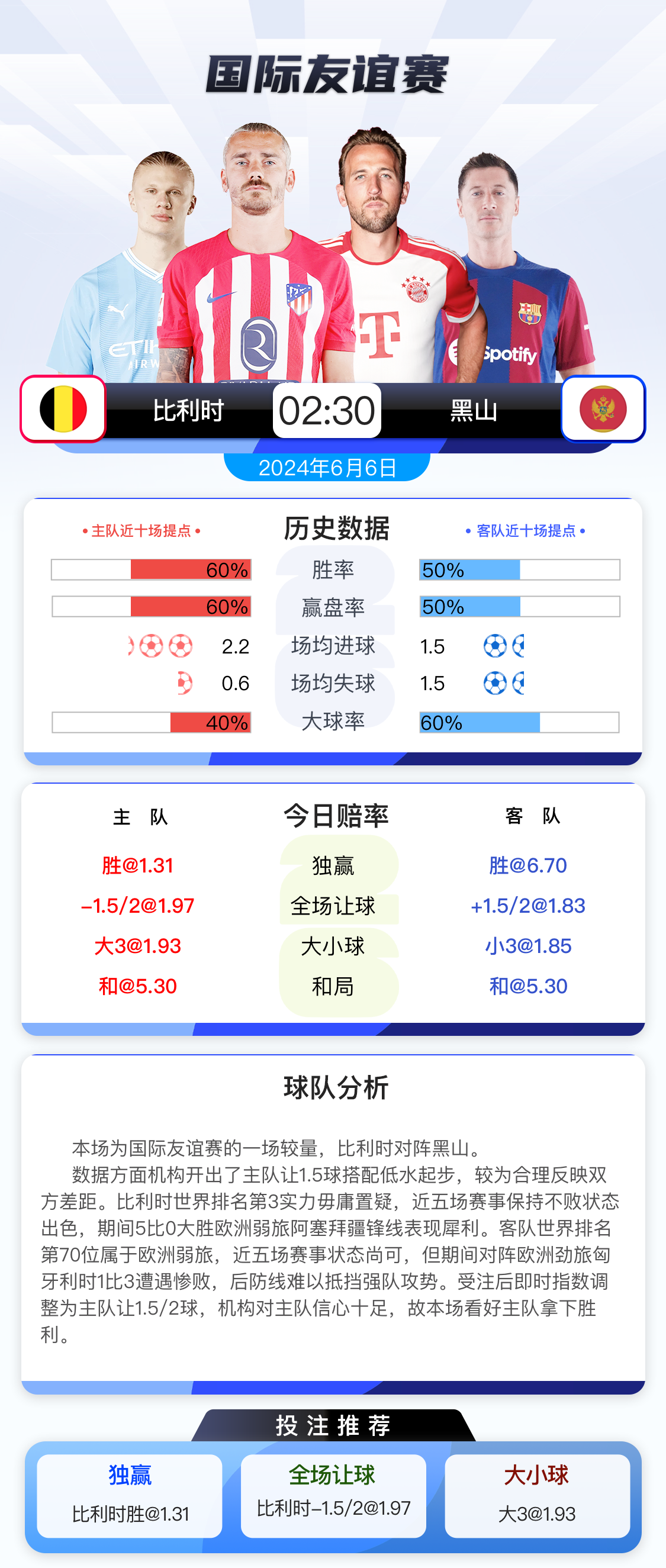 爆了（世界杯）黑山竞赛哥斯达黎加比分预测工具-全面阐释