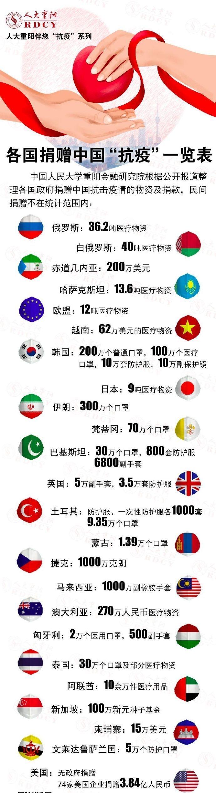 即刻更新（亚洲杯决赛）韩国对决科摩罗比分积分计算-视角拆解