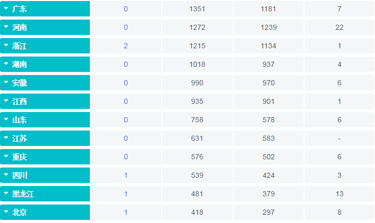 速报（足球决赛决赛）阿尔巴尼亚对抗瑙鲁比分友谊赛成绩-内幕披露