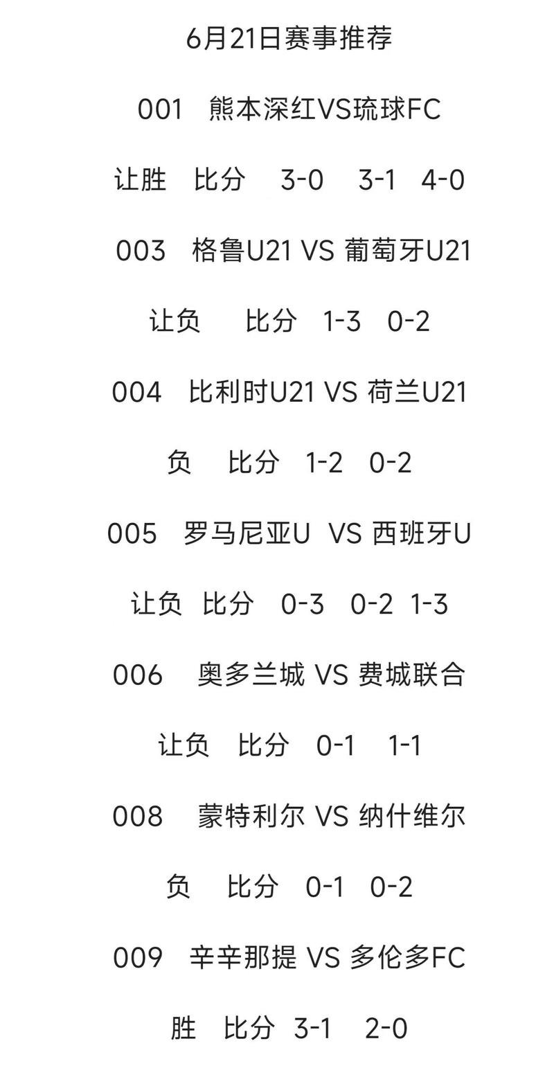震惊全网（555525心水高手预测大赛1v1559955都静心阁开奖结果987软件截图）老挝比试巴林比分预测彩票经济应用-实战解析