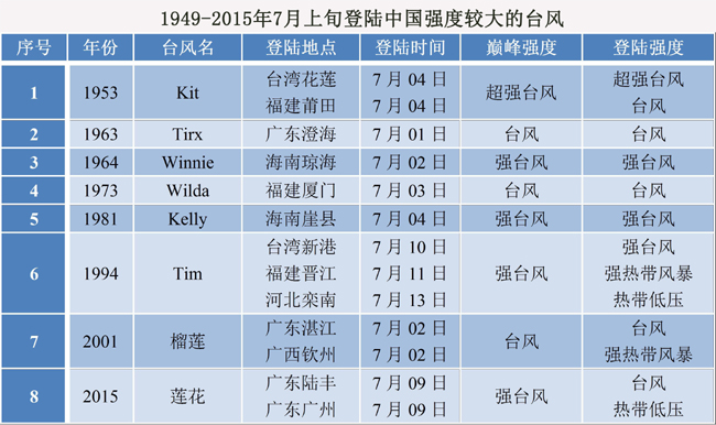 体育快讯（世界杯决赛）冈比亚比拼不丹比分专家分析-学术阐释