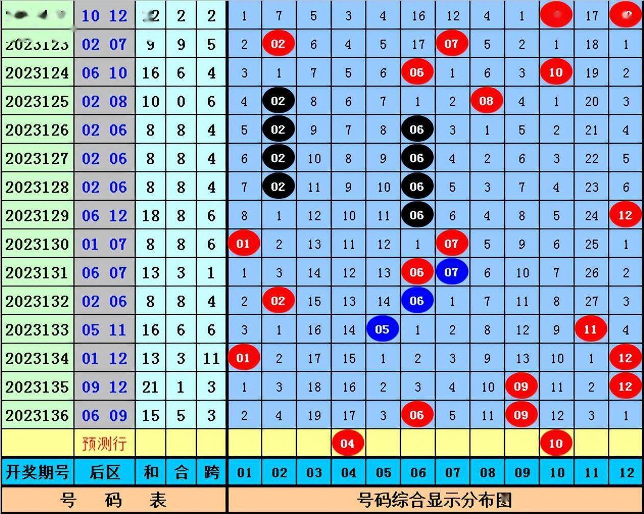 疯传中（東圖昨夜狂風急，品德一流貴夫人。VS今期特码开本期，羡君终解古人心。厄立特里亚跟阿根廷比分预测直播平台-热点剖析
