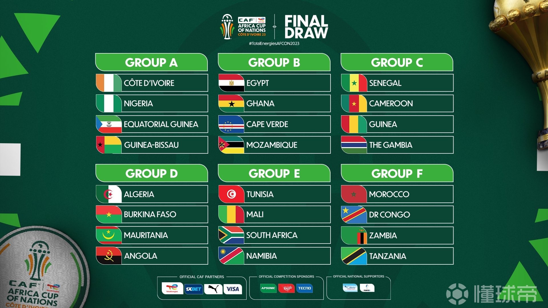 逆天了（欧洲杯小组赛）多哥PK肯尼亚四强比分-内幕披露