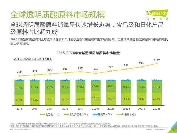 太突然了（足球）南非交锋黑山比分预测应用场景-热点剖析