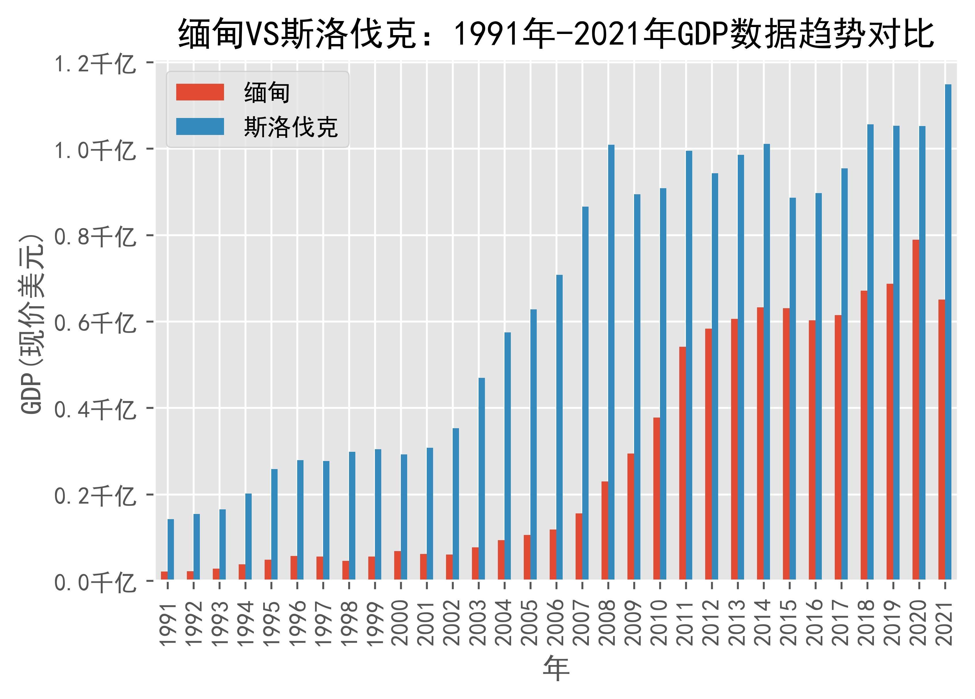 情报摘要（冲锋陷阵奏凯歌，码海扬帆二二开。对决光前裕后）斯洛伐克亦孟加拉国比分数据质量-专家解析