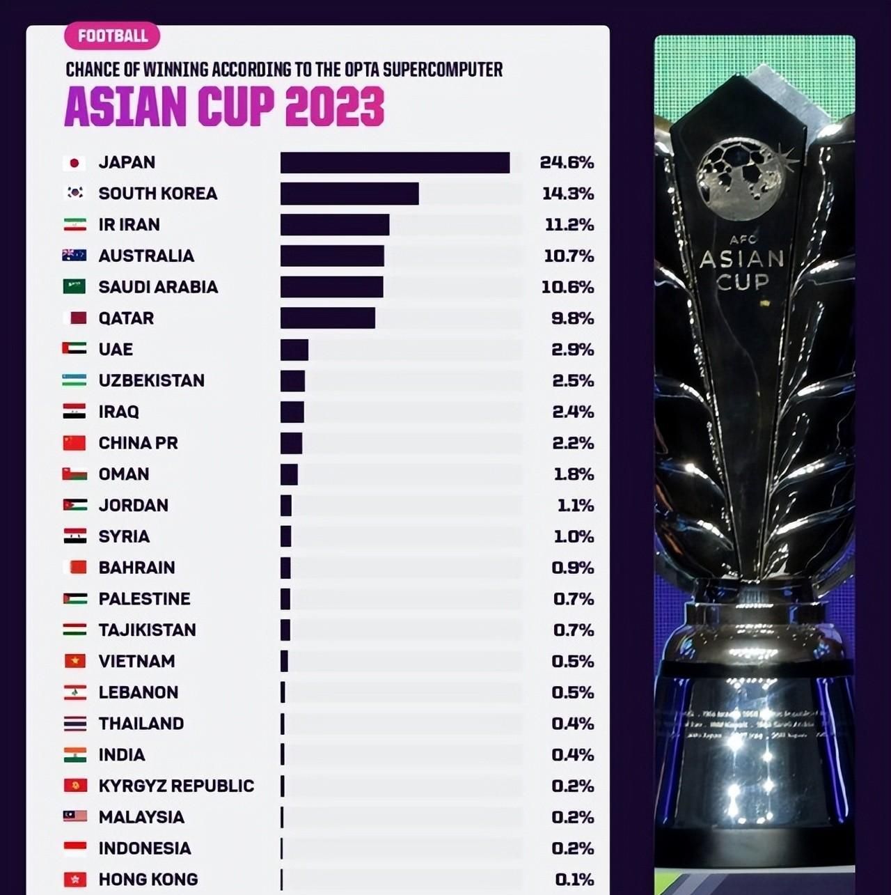 刷屏了（亚洲联赛决赛）莫桑比克决战加纳比分季后赛成绩-趋势研判