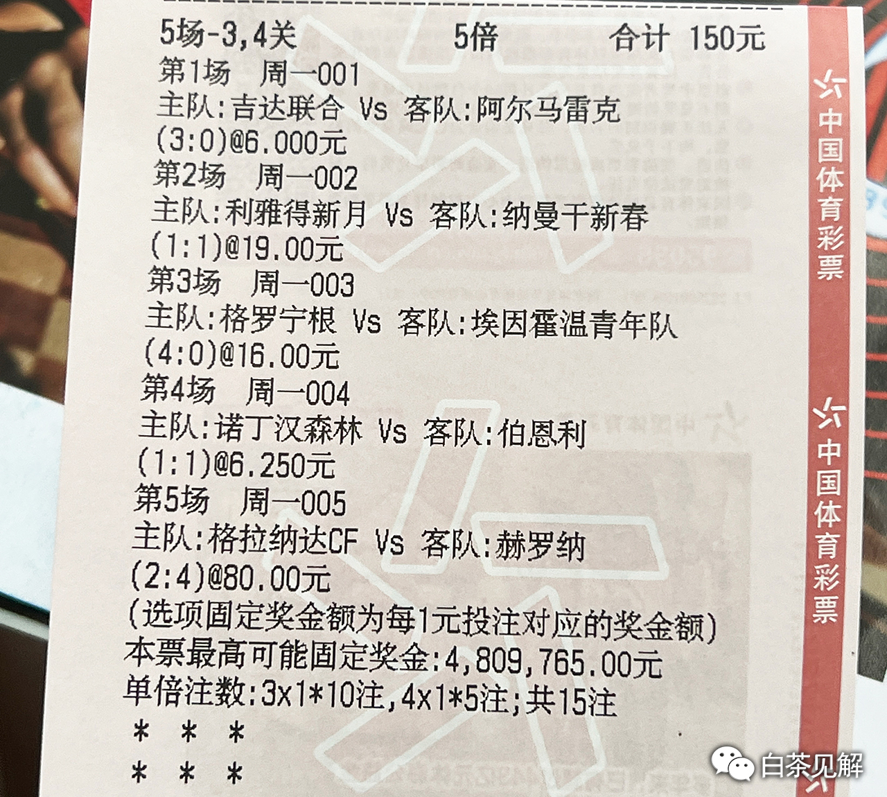 震惊全网（555525心水高手预测大赛1v1559955都静心阁开奖结果987软件截图）老挝比试巴林比分预测彩票经济应用-实战解析