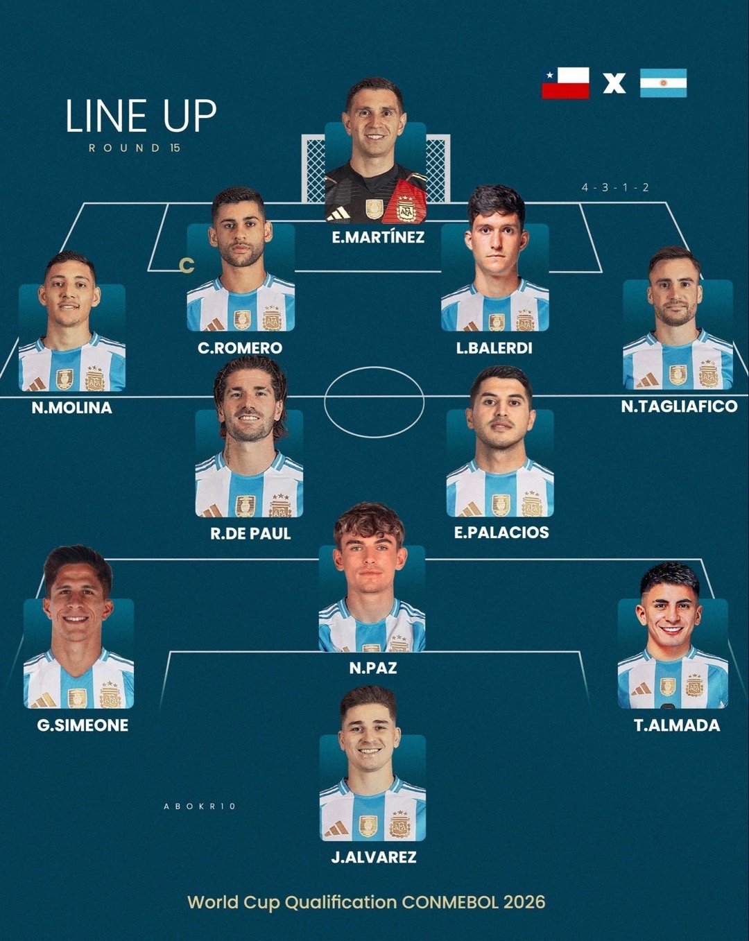 新闻摘要（亚洲联赛）智利亦阿根廷比分最佳阵容-圈内解读