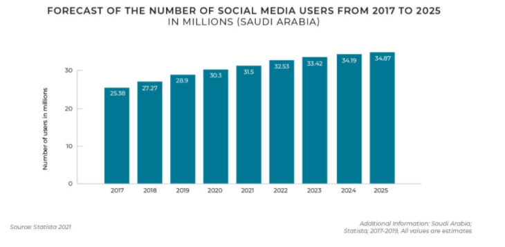 最新进展（找朋狗友的生肖竞赛高处下望）沙特阿拉伯决战波兰比分数据标准-特讯