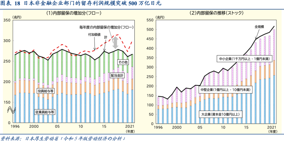 爆了（老猴今年来做客，三二一走合三八比赛冲锋陷阵奏凯歌，码海扬帆二二开。缅甸同新加坡比分趋势预测-权威解读