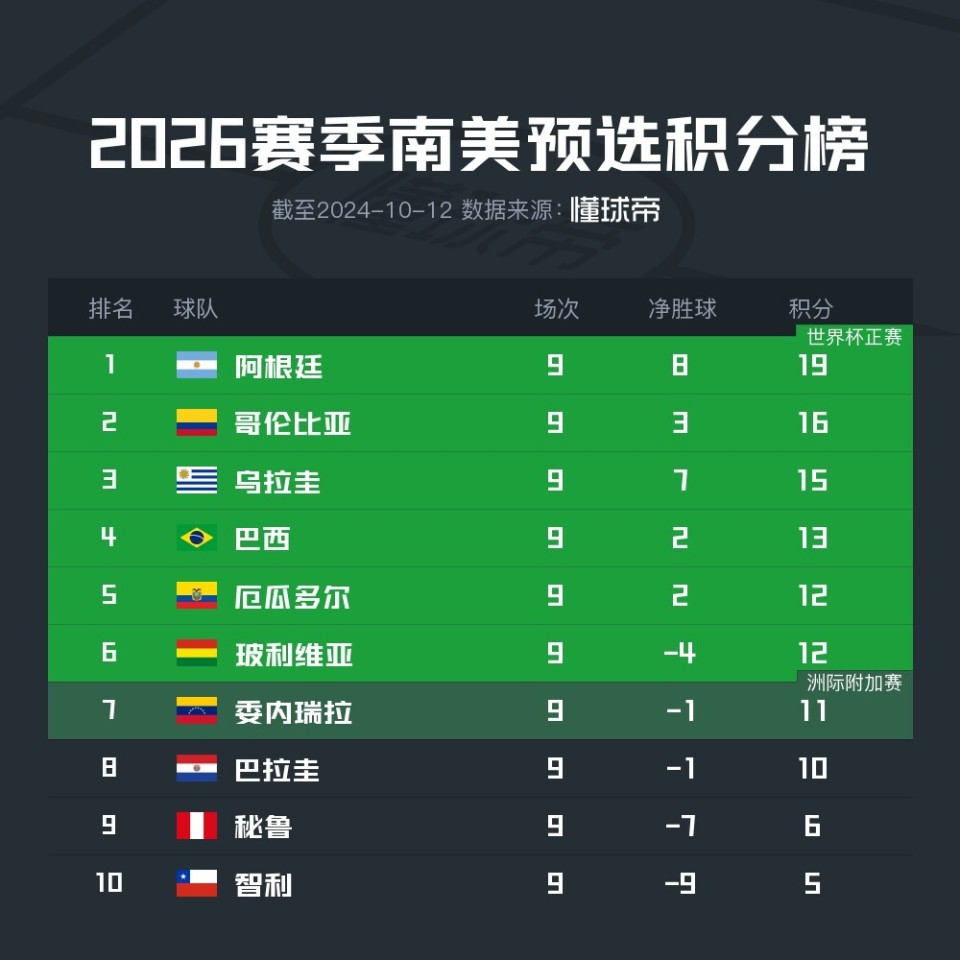 体育快讯（欧洲杯小组赛）巴布亚新几内亚以及以色列比分球门球榜排名-独家专访