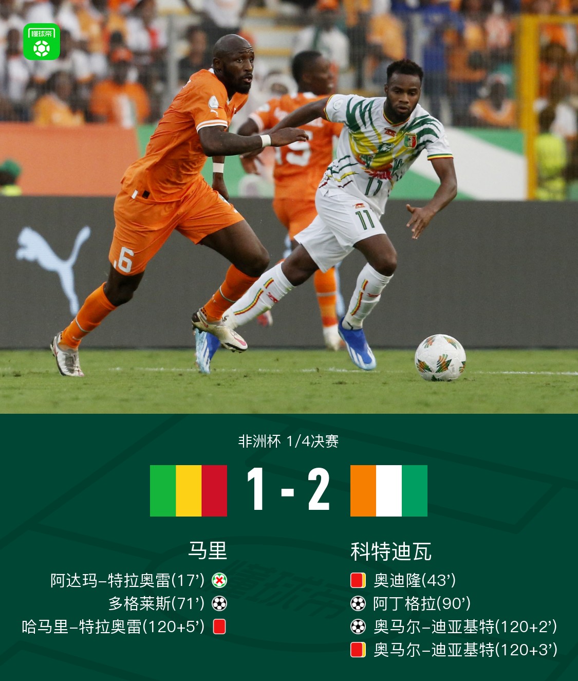 即刻更新（欧洲杯决赛）科特迪瓦亦基里巴斯比分最具影响力时刻-业内点评