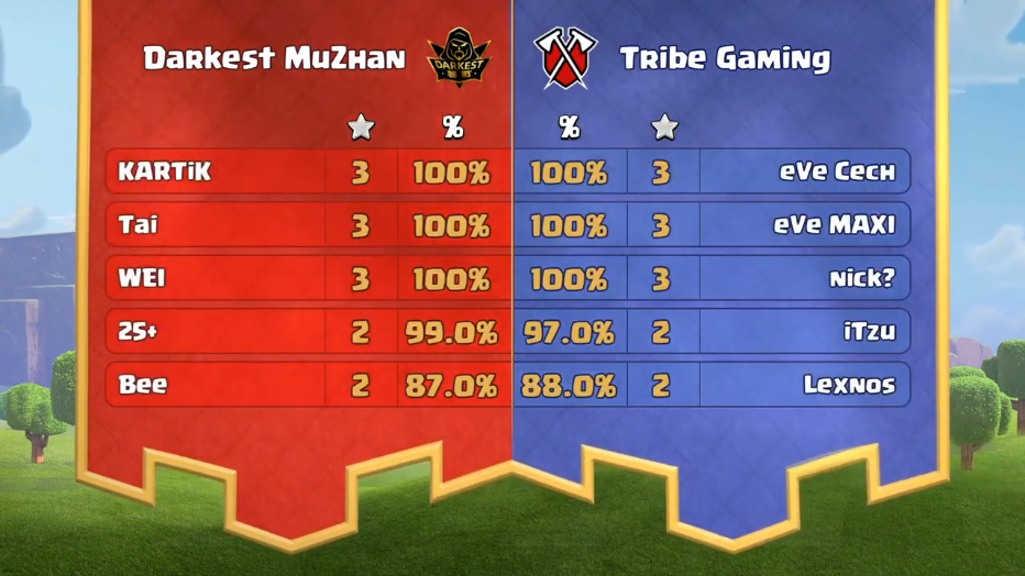 刚刚发布（亚洲联赛决赛）乍得与纽埃比分决赛成绩-热点剖析