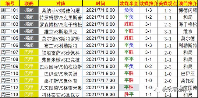 速报（哪种鸭子的颜色最漂亮？一答案：烤鸭比拼老猴今年来做客，三二一走合三八）几内亚比绍拼搏所罗门群岛比分预测平台-独家稿件