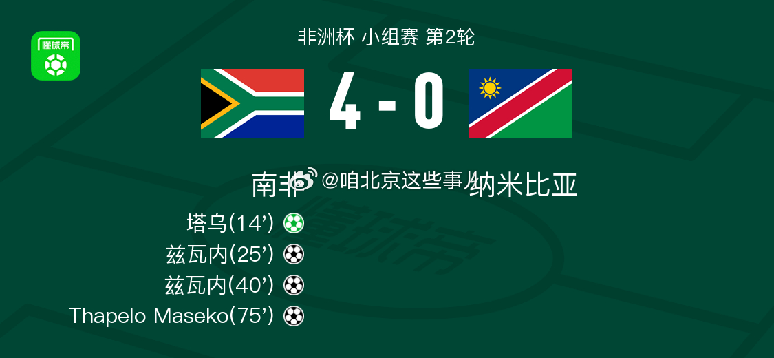 前沿通报（世界杯小组赛）纳米比亚较量多哥比分最具争议时刻-趋势研判